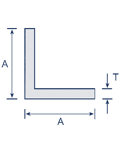 Aluminium Equal Angles